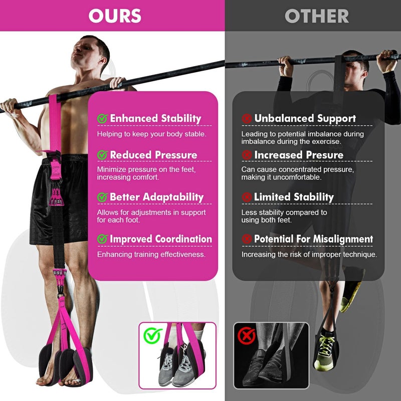 HPYGN Two Foots Pull Up Assistance Bands, Heavy Duty Resistance Band for Pull Up Bar, Adjustable Weight/Size with Fabric Feet/Knee Rest, Bands for Pull Up Assist for Strength Training, Pull Up - Image 3